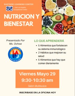 Nutricion y Bienestar
